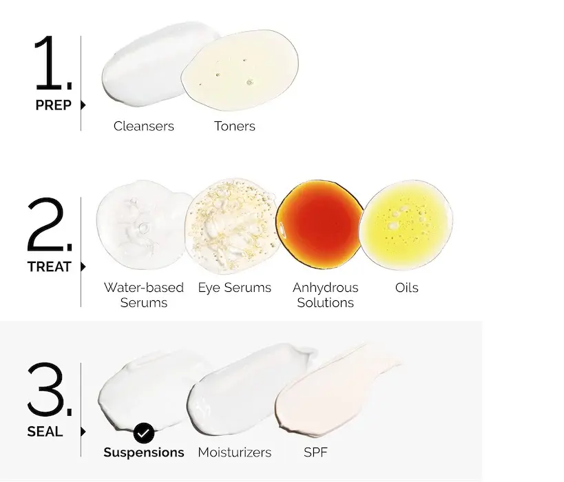 Vitamin C Suspension 23% + HA Spheres 2% 6.webp